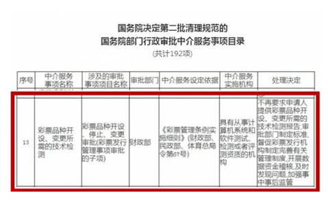 QQ截图20160229114849