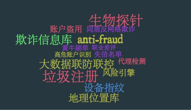 3·15互联网行业将成为焦点